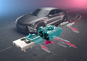 FAKRA – DER bewährte Automotive-Steckverbinder Standard